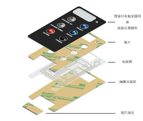 3M胶带的超薄双面胶