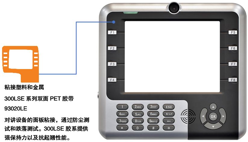 3M薄双面胶带