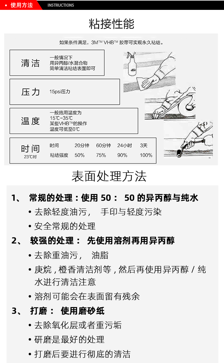 3M胶带 GTM系列双面胶粘接性能