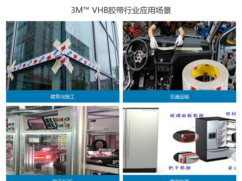 3M™ VHB™ 胶带产品选型指南：覆盖典型应用与特定需求